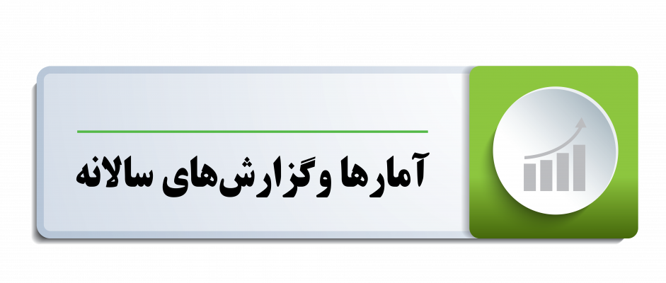 گزارش‌ها
