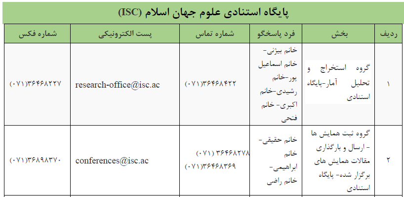 جدول تماس با بخش‌های مختلف ISC و RICeST